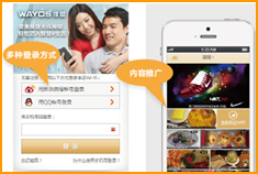 無(wú)線WiFi應(yīng)用需求分析